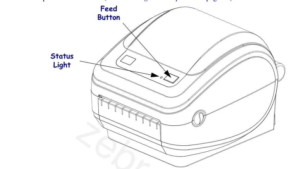 محل دکمه Feed و چراغ وضعیت روی لیبل پرینتر Zebra GX420
